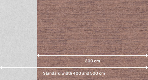 In der richtigen Größe vorgeschnitten. Abfall minimieren.